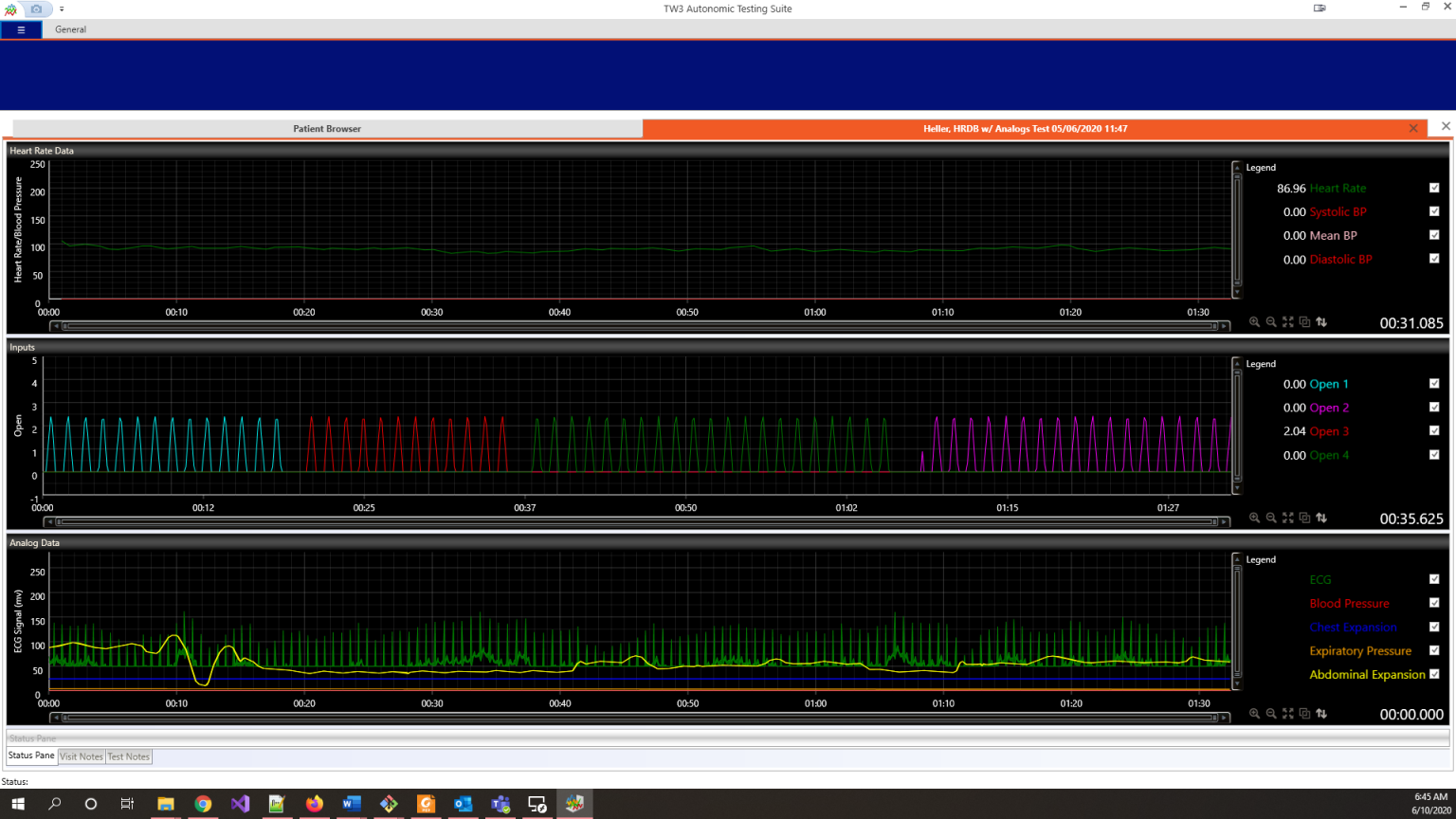 WR Medical Electronics Leaders in Autonomic Function Testing Equipment